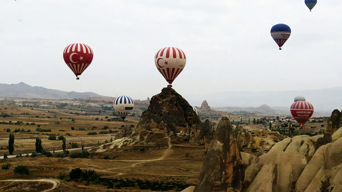 Turkey Istanbul & Cappadocia